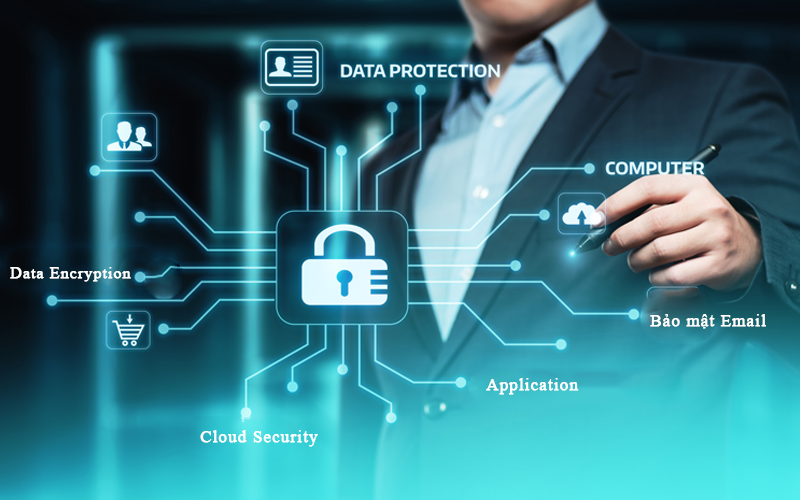 Cập Nhật Chính Sách