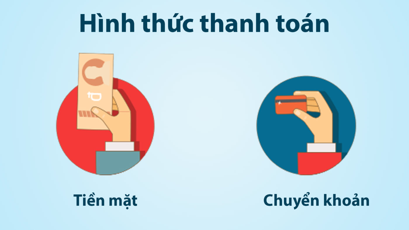 Các Phương Thức Thanh Toán Tại AN NINH THÁI LONG